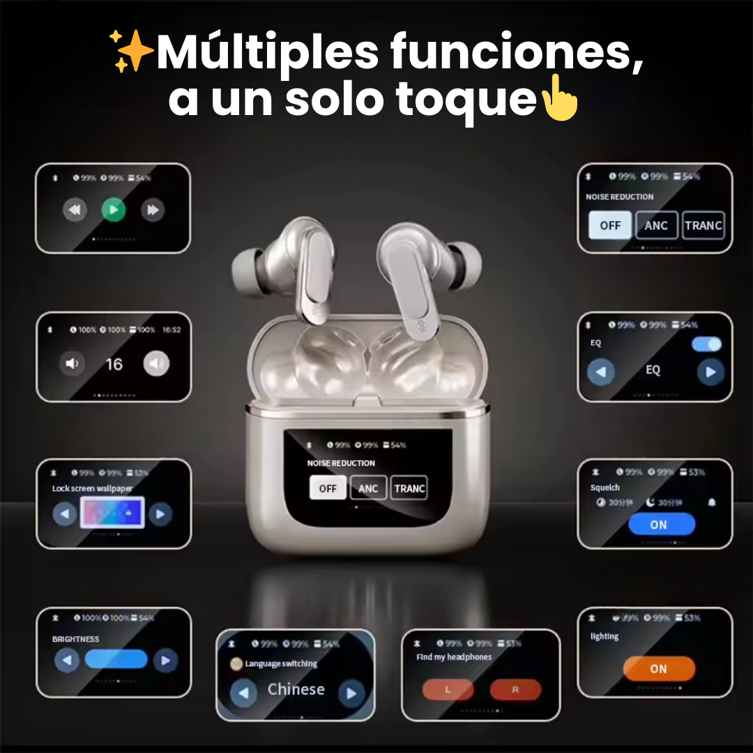 Imagen multiples funciones